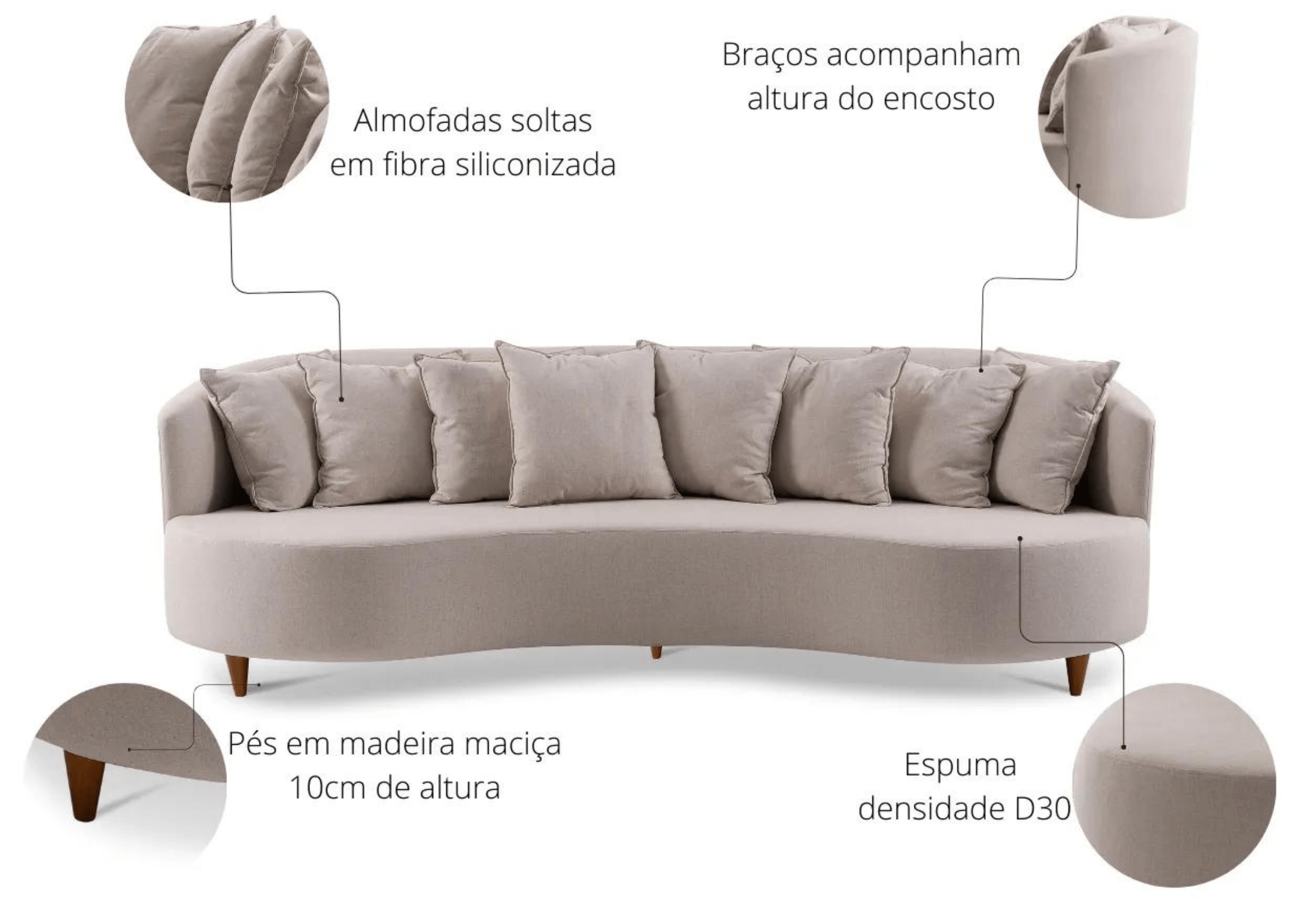 Sofá London- Perfeito para integrar-se a diferentes estilos de decoração.